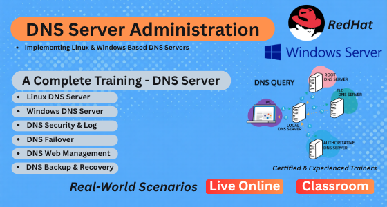 DNS-Server-Administration