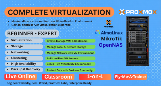 Proxmox-Virtualization